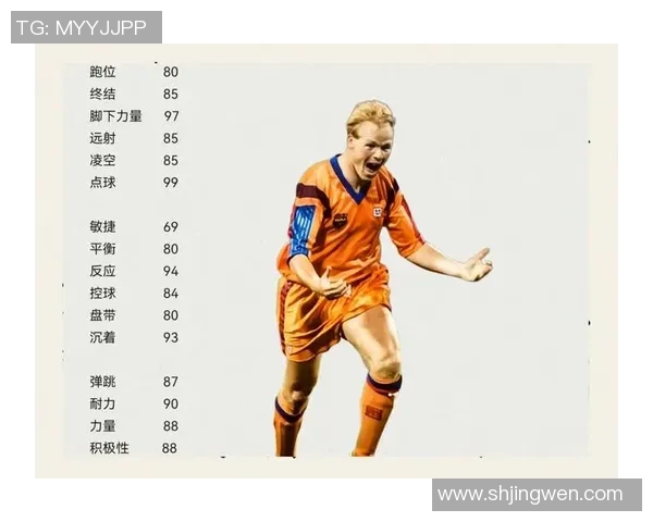 全球足球巨星实力排行揭秘 谁才是真正的球场王者