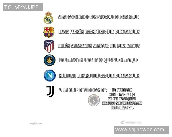 全球足球明星全解析 从巴萨到皇马的顶级球员名单一览