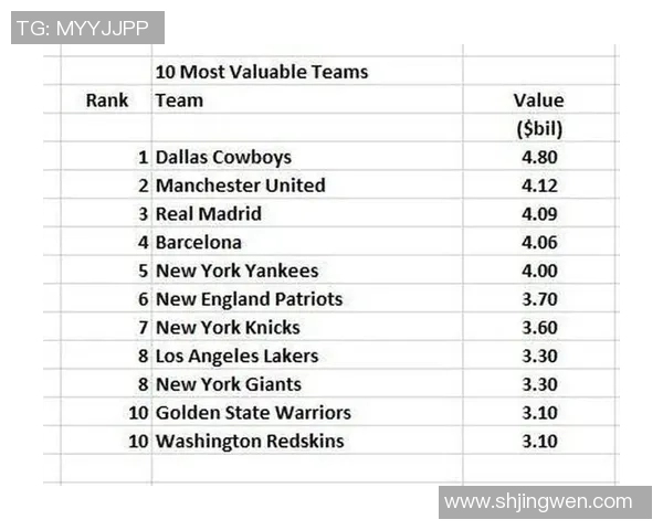曼联足球球星卡片收藏指南与市场价值分析 曼联足球球星卡片收藏指南与市场价值分析